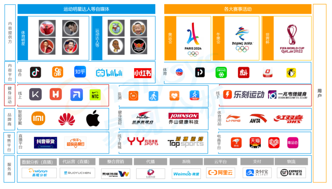 产品经理，产品经理网站